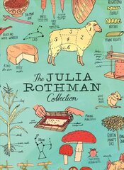 Julia Rothman Collection: Farm Anatomy, Nature Anatomy, and Food Anatomy kaina ir informacija | Knygos apie meną | pigu.lt