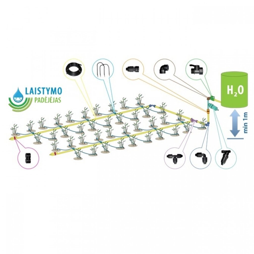 Šiltnamio laistymo sistema Keturkojis, 15 m kaina ir informacija | Laistymo įranga, purkštuvai | pigu.lt