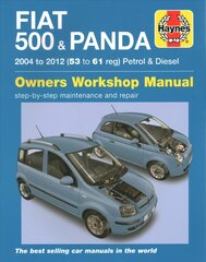 Fiat 500 & Panda Petrol & Diesel 04-12 kaina ir informacija | Kelionių vadovai, aprašymai | pigu.lt