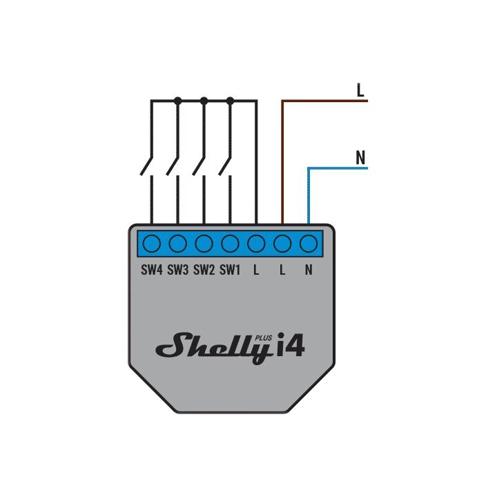Valdiklis Shelly i4 WiFi цена и информация | Apsaugos sistemos, valdikliai | pigu.lt