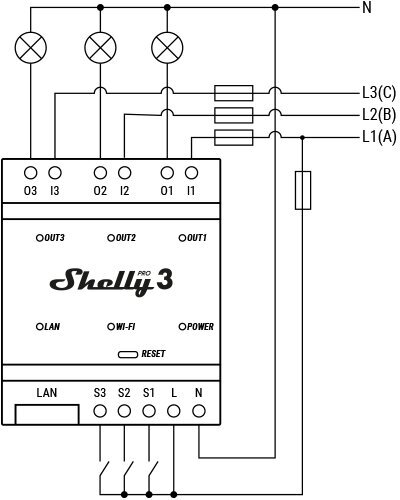Relė Shelly Pro 3 kaina ir informacija | Apsaugos sistemos, valdikliai | pigu.lt