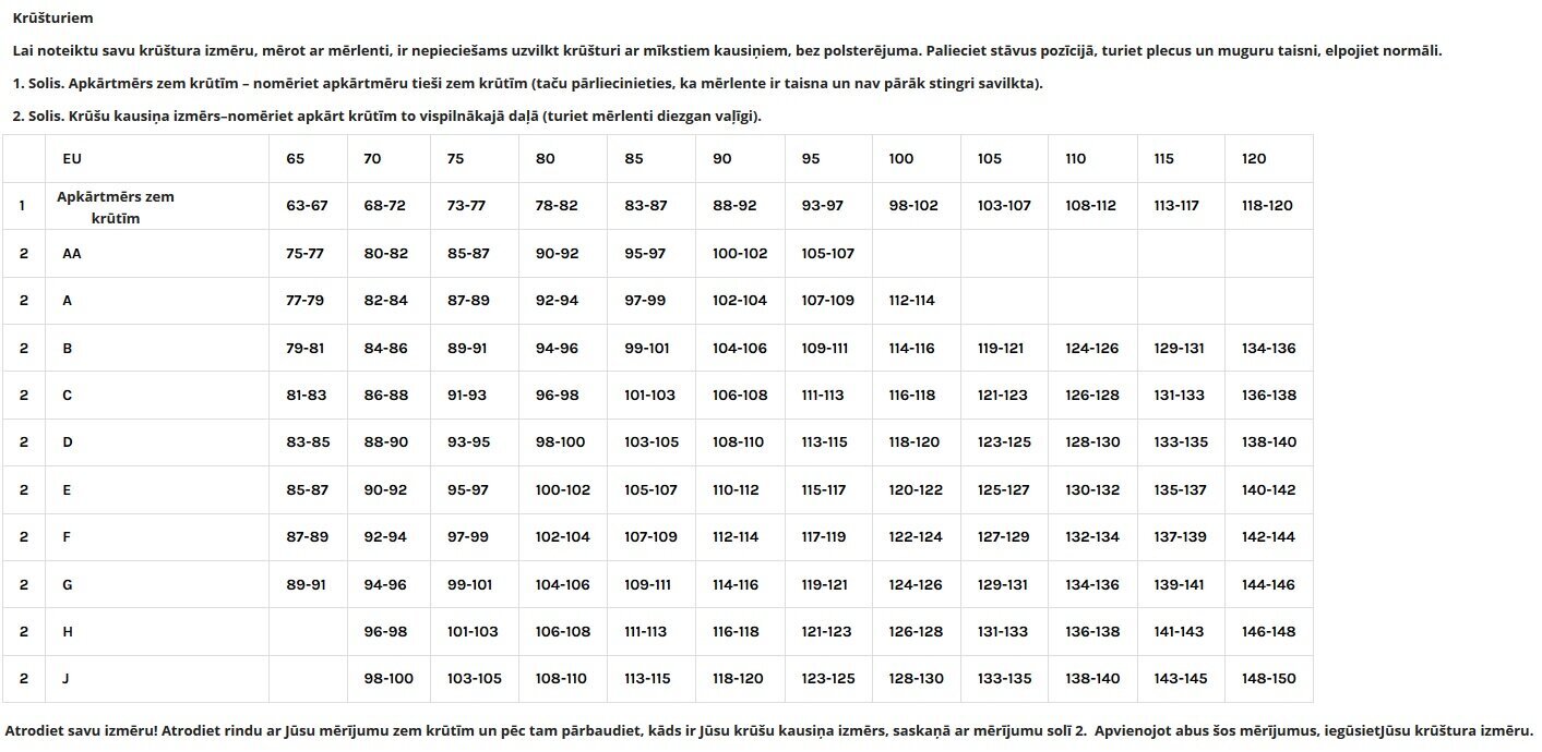 Medvilninė liemenėlė moterims Lauma Lingerie "Shape" kaina ir informacija | Liemenėlės | pigu.lt