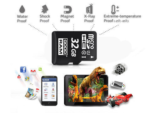 GoodRam Micro SD 32GB 10 UHS kaina ir informacija | Atminties kortelės fotoaparatams, kameroms | pigu.lt