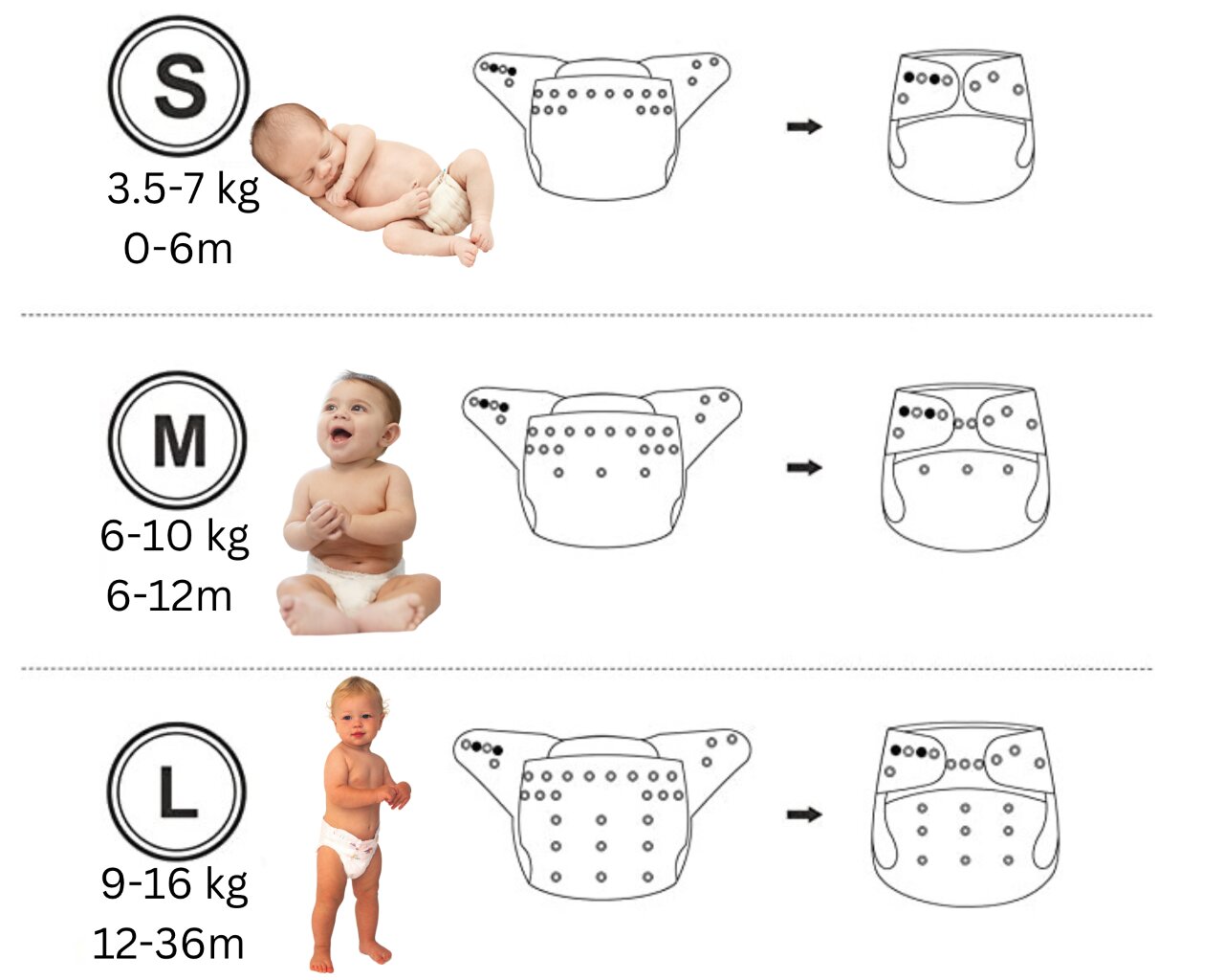 Daugkartinio naudojimo sauskelnės Baby Planet + vidines sauskelnes 2 vnt 0-36 mėn. kaina ir informacija | Sauskelnės | pigu.lt