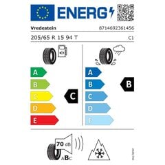 Automobilio padanga Vredestein WINTRAC 205/65TR15 kaina ir informacija | Žieminės padangos | pigu.lt