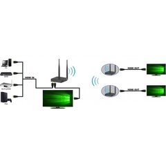 EVER Защитная планка ELITE USB T / LZ11-ELI015 / 0000 цена и информация | Удлинители | pigu.lt