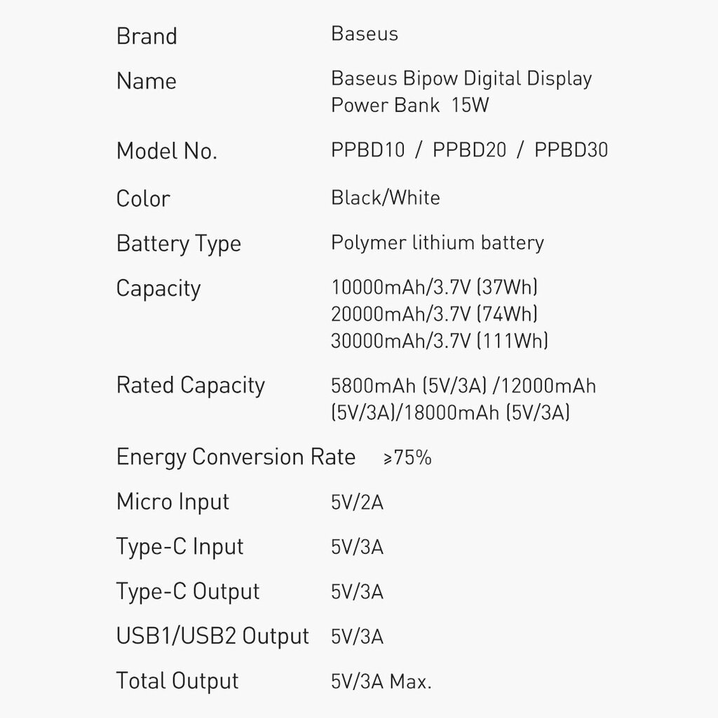 Baseus Bipow 20000mAh 15W white (Overseas Edition) + USB-A - Micro USB 0.25m white (PPBD050102) kaina ir informacija | Atsarginiai maitinimo šaltiniai (power bank) | pigu.lt