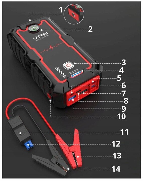 BOOSTER JUMP STARTER GALINGAS GREITO ĮKROVIMO 22000mAH 2000A kaina ir informacija | Akumuliatorių krovikliai | pigu.lt