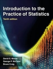 Introduction to the Practice of Statistics 10th ed. 2021 цена и информация | Книги по экономике | pigu.lt