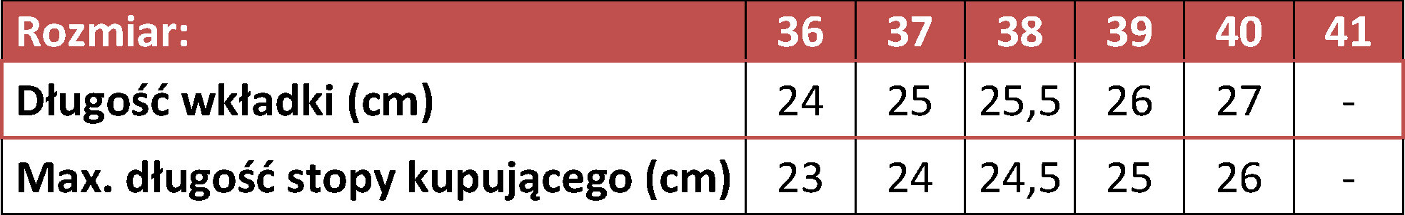 Šlepetsė moterims Tommy Hilfiger 51371, mėlynos kaina ir informacija | Šlepetės moterims | pigu.lt