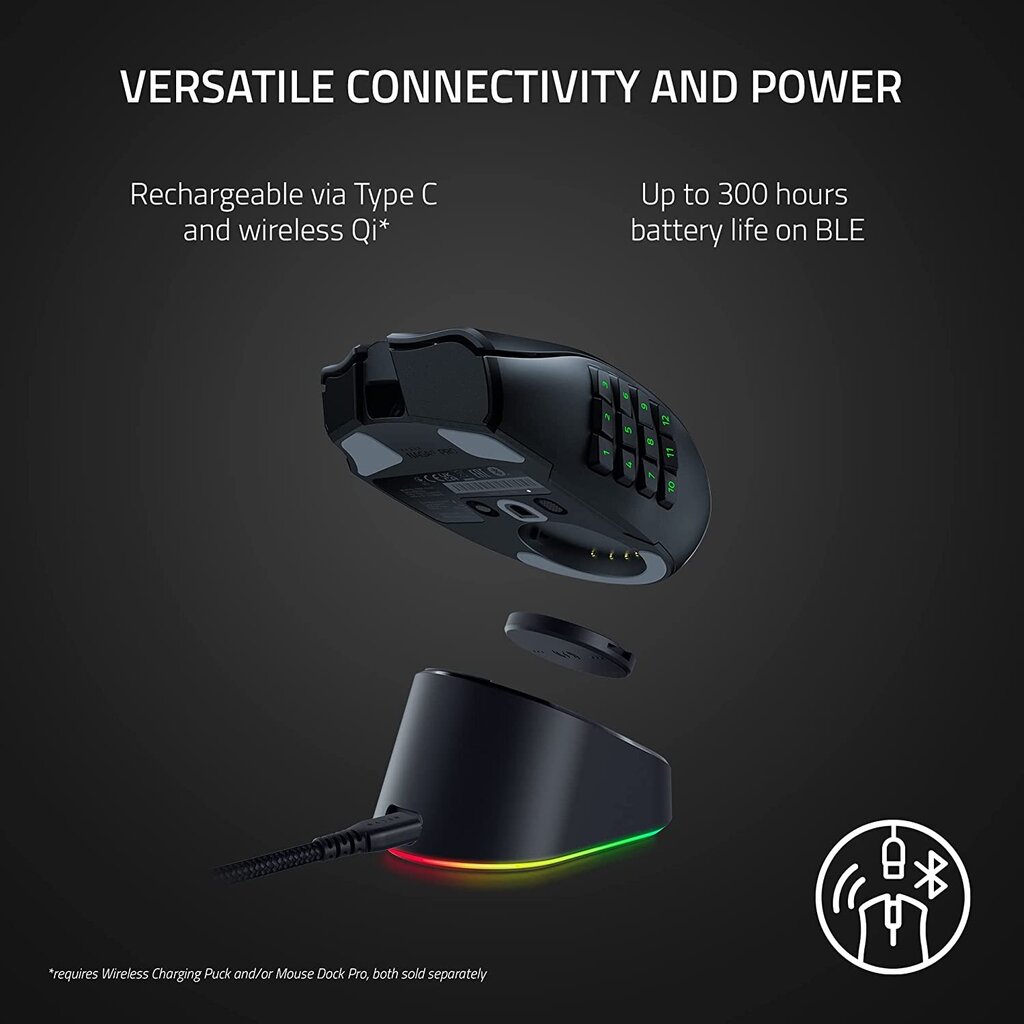 Razer Naga V2 Pro kaina ir informacija | Pelės | pigu.lt