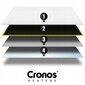infraraudonųjų spindulių radiatorius Cronos, wifi pilotas 980W цена и информация | Šildytuvai | pigu.lt
