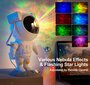 Projektorius Astronaut Galaxy 360° kaina ir informacija | Vaikiški šviestuvai | pigu.lt