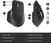 Logitech MX Keys Combo Gen 2 Graphite (920-010933) kaina ir informacija | Klaviatūros | pigu.lt