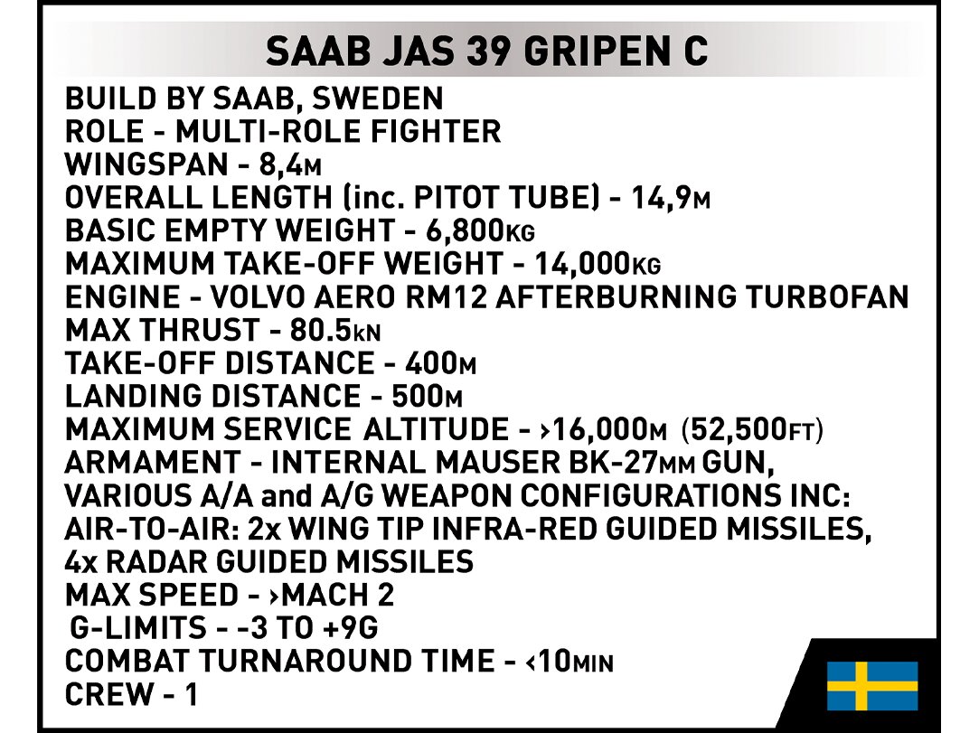 Konstruktorius Cobi Saab JAS 39 Gripen C 5828, 465 d. kaina ir informacija | Konstruktoriai ir kaladėlės | pigu.lt