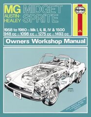 MG Midget & Austin Healey Sprite kaina ir informacija | Kelionių vadovai, aprašymai | pigu.lt