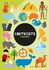 Continents цена и информация | Книги для подростков  | pigu.lt