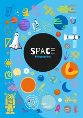 Space цена и информация | Книги для подростков  | pigu.lt
