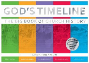 God's Timeline: The Big Book of Church History Revised ed. цена и информация | Книги для подростков и молодежи | pigu.lt