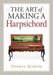 Art of Making a Harpsichord kaina ir informacija | Knygos apie meną | pigu.lt