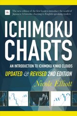 Ichimoku Charts: An Introduction to Ichimoku Kinko Clouds 2nd New edition kaina ir informacija | Ekonomikos knygos | pigu.lt