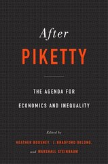 After Piketty: The Agenda for Economics and Inequality kaina ir informacija | Ekonomikos knygos | pigu.lt