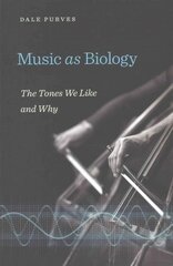 Music as Biology: The Tones We Like and Why kaina ir informacija | Ekonomikos knygos | pigu.lt