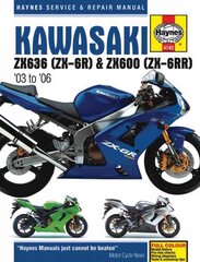 Kawasaki ZX-6R (03-06) kaina ir informacija | Kelionių vadovai, aprašymai | pigu.lt