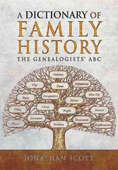 Dictionary of Family History: The Genealogists' ABC kaina ir informacija | Knygos apie sveiką gyvenseną ir mitybą | pigu.lt