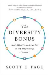 Diversity Bonus: How Great Teams Pay Off in the Knowledge Economy 2nd edition kaina ir informacija | Ekonomikos knygos | pigu.lt