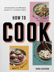 How to Cook Anytime, Forever: Building Blocks and 100 Simple Recipes for a Lifetime of Meals Illustrated edition kaina ir informacija | Receptų knygos | pigu.lt