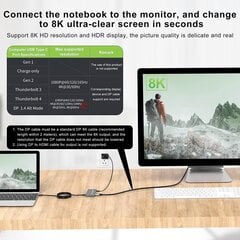 Jungiklis Techly KVM USB-C 2x1 su DisplayPort 1.4 Video 8K*30Hz kaina ir informacija | Komutatoriai (Switch) | pigu.lt