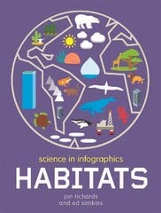 Science in Infographics: Habitats kaina ir informacija | Knygos paaugliams ir jaunimui | pigu.lt