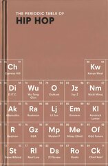 Periodic Table of Hip hop kaina ir informacija | Knygos apie meną | pigu.lt