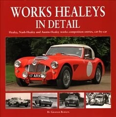 Works Healeys In Detail: Healey, Nash-Healey and Austin-Healey works competition entrants, car by car цена и информация | Путеводители, путешествия | pigu.lt