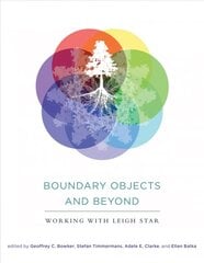 Boundary Objects and Beyond: Working with Leigh Star kaina ir informacija | Ekonomikos knygos | pigu.lt