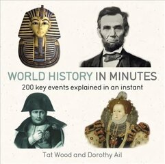 World History in Minutes: 200 Key Concepts Explained in an Instant kaina ir informacija | Istorinės knygos | pigu.lt