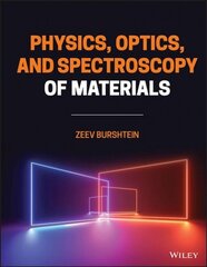 Physics, Optics, and Spectroscopy of Materials kaina ir informacija | Ekonomikos knygos | pigu.lt