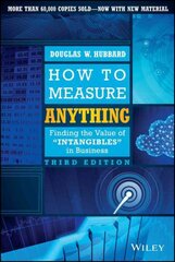 How to Measure Anything, Third Edition - Finding the Value of Intangibles in Business: Finding the Value of Intangibles in Business 3rd Edition kaina ir informacija | Ekonomikos knygos | pigu.lt