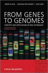 From Genes to Genomes - Concepts and Applications of DNA Technology 3e: Concepts and Applications of DNA Technology 3rd Edition цена и информация | Книги по социальным наукам | pigu.lt