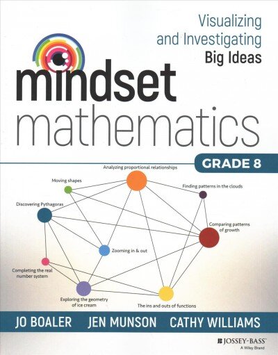 Mindset Mathematics - Visualizing and Investigating Big Ideas, Grade 8 цена и информация | Socialinių mokslų knygos | pigu.lt