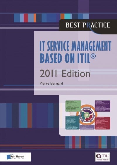 ITIL Service Management Based on ITIL 2011 2011 ed. kaina ir informacija | Ekonomikos knygos | pigu.lt