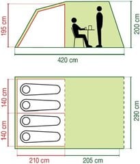 Палатка Coleman COASTLINE 4 Deluxe цена и информация | Палатки | pigu.lt