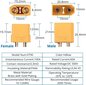 10 porų aukštos kokybės XT90 jungčių, vyriška-vyriška, modelio RC Lipo akumuliatorių jungtys цена и информация | Išmanioji technika ir priedai | pigu.lt