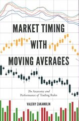 Market Timing with Moving Averages: The Anatomy and Performance of Trading Rules 2017 1st ed. 2017 цена и информация | Книги по экономике | pigu.lt