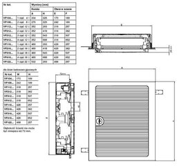 Распределительный щит скрытого монтажа Rp-24 wave (N+PE) 2x12 цена и информация | Выключатели, розетки | pigu.lt