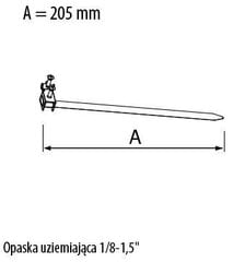 Зажим заземления 205 - R.8181 цена и информация | Крепежные изделия | pigu.lt