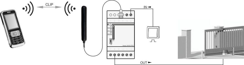 GSM valdymo relė SIMply MAX P02 kaina ir informacija | Elektros jungikliai, rozetės | pigu.lt