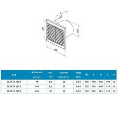 SILENTA 150 S THL vonios kambario ventiliatorius kaina ir informacija | Ventiliatoriai | pigu.lt