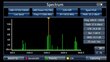 Universalus matuoklis Signal ST-6986 kaina ir informacija | Mechaniniai įrankiai | pigu.lt